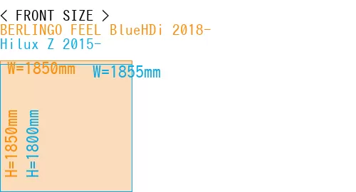 #BERLINGO FEEL BlueHDi 2018- + Hilux Z 2015-